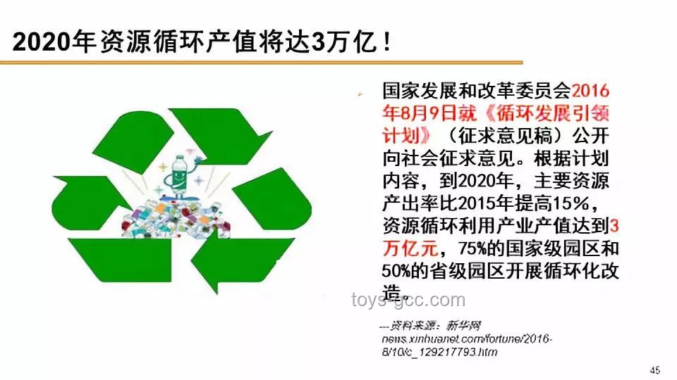 🔥从“末尾降级”到“安徽崛起”：逆向激励的创新转型之路✨