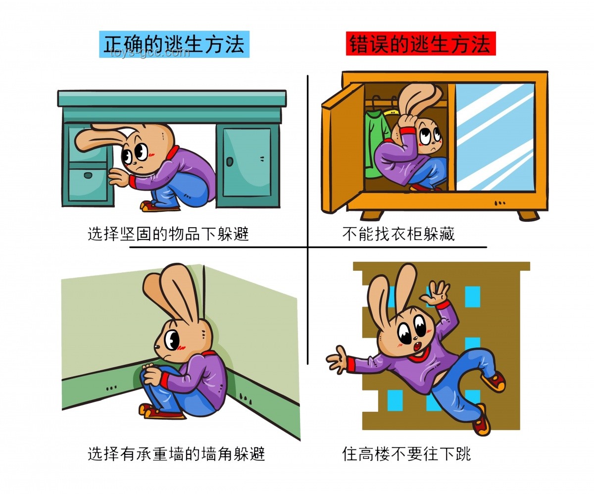 台湾发生5.8级地震后应急自救指南:保护自己,安全度过 台湾发生5.8级地震后应急自救指南:保护自己,安全度过